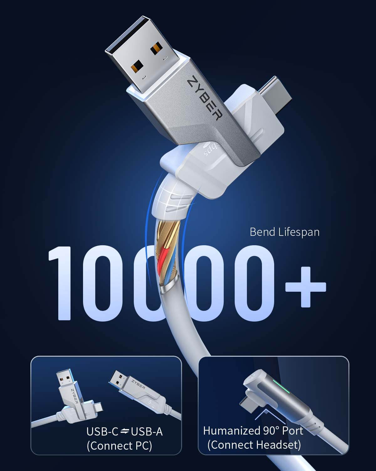 Cable de carga y transmisión ZyberVR USB-A/C a USB-C