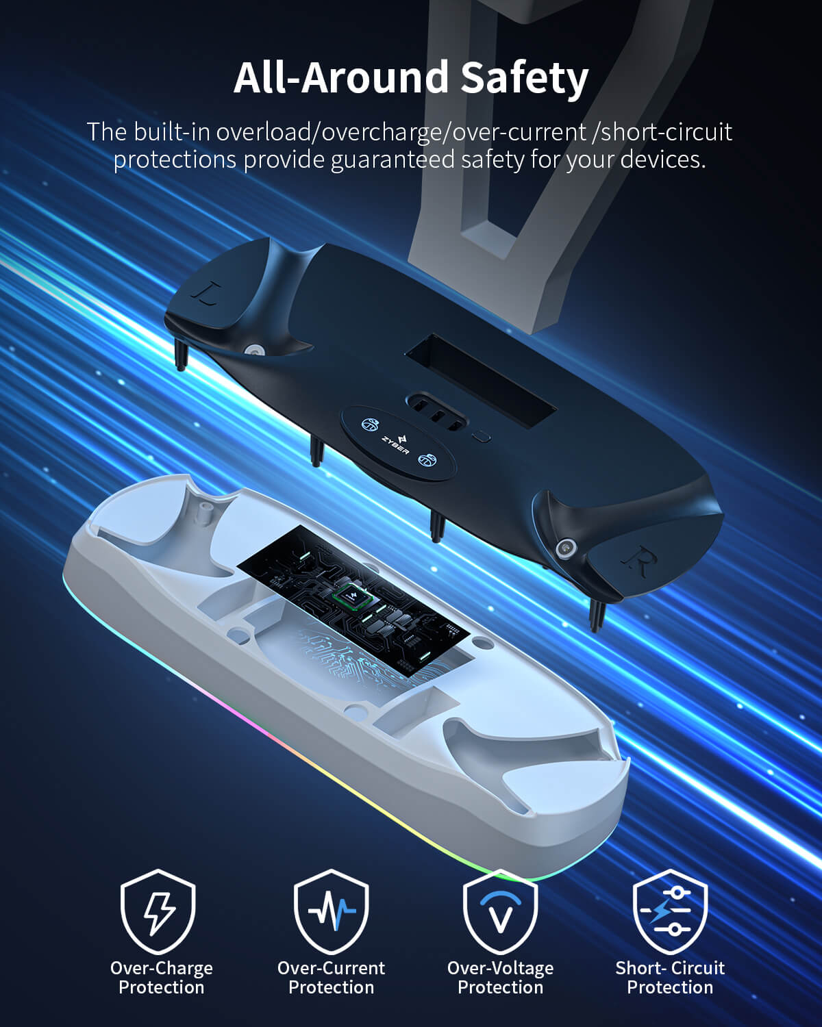 Support de charge pour Playstation Vr2, casque Psvr2 multifonction et  contrôleurs de détection Station d'accueil de charge avec lumière RGB