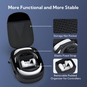 ZyberVR Waterproof Hard Shell VR Case With USB Charging Port