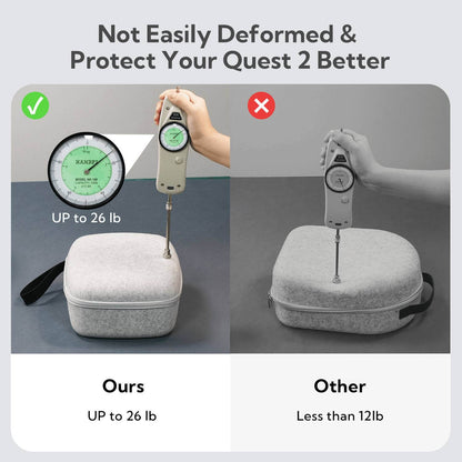 ZyberVR Hard Shell Felt Carrying Case for Quest 2